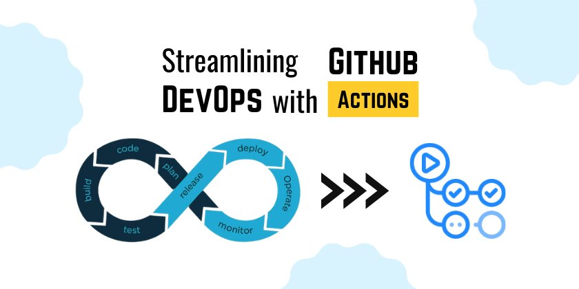 RiteshKokam's tweet card. In the world of software development, DevOps has become the cornerstone of efficient and...