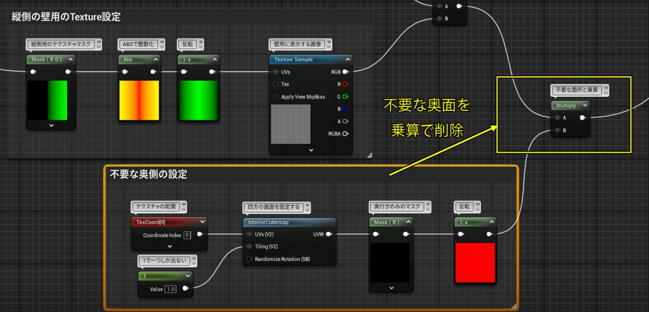 Argonblog's tweet card. FakeDepthを作成してみます！( ﾟ∀ﾟ)o彡 今回はだいぶ前に作成していた、 FakeDepthを作成したりしてみようかなと思います。 ◎参考資料 UE5 l Fake Depth Material using Interior Cube and Bump offset l Tutorial l Unreal …