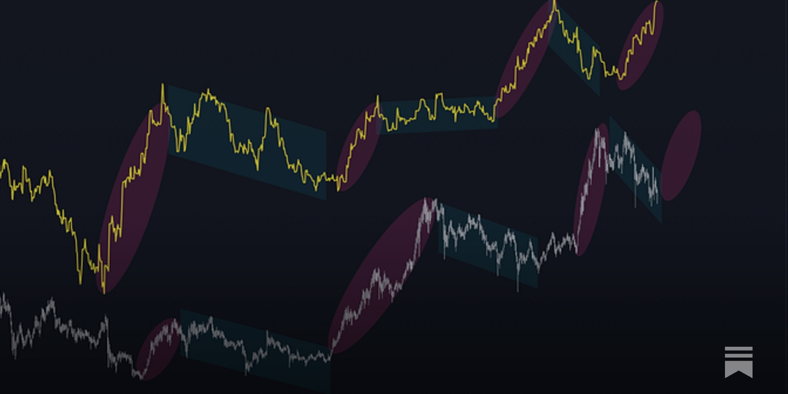 TechDev_52's tweet card. Data-driven conviction. The only way long-term trades work.