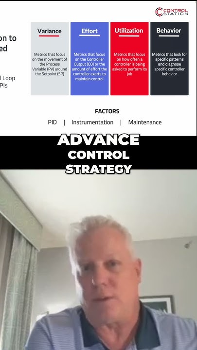 Control_Station's tweet card. KPIs & Control Strategies: Are They Driving the Right Results? #shorts