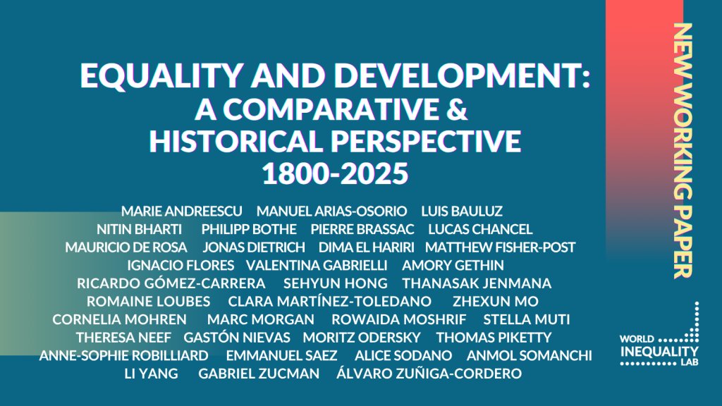 PikettyWIL's tweet card. Equality and Development: A Comparative & Historical Perspective 1800-2025 This paper combines income and wealth inequality series from the World Inequality Database (WID) and new global series on...