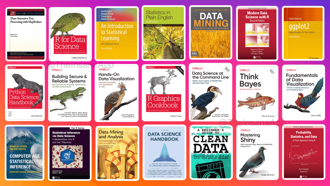 DataScienceDojo's tweet card. 100+ Free Data Science, Statistics, Data Mining, Python, Data Analysis And Data Analytics Books For Beginners (Download Best PDF Now).