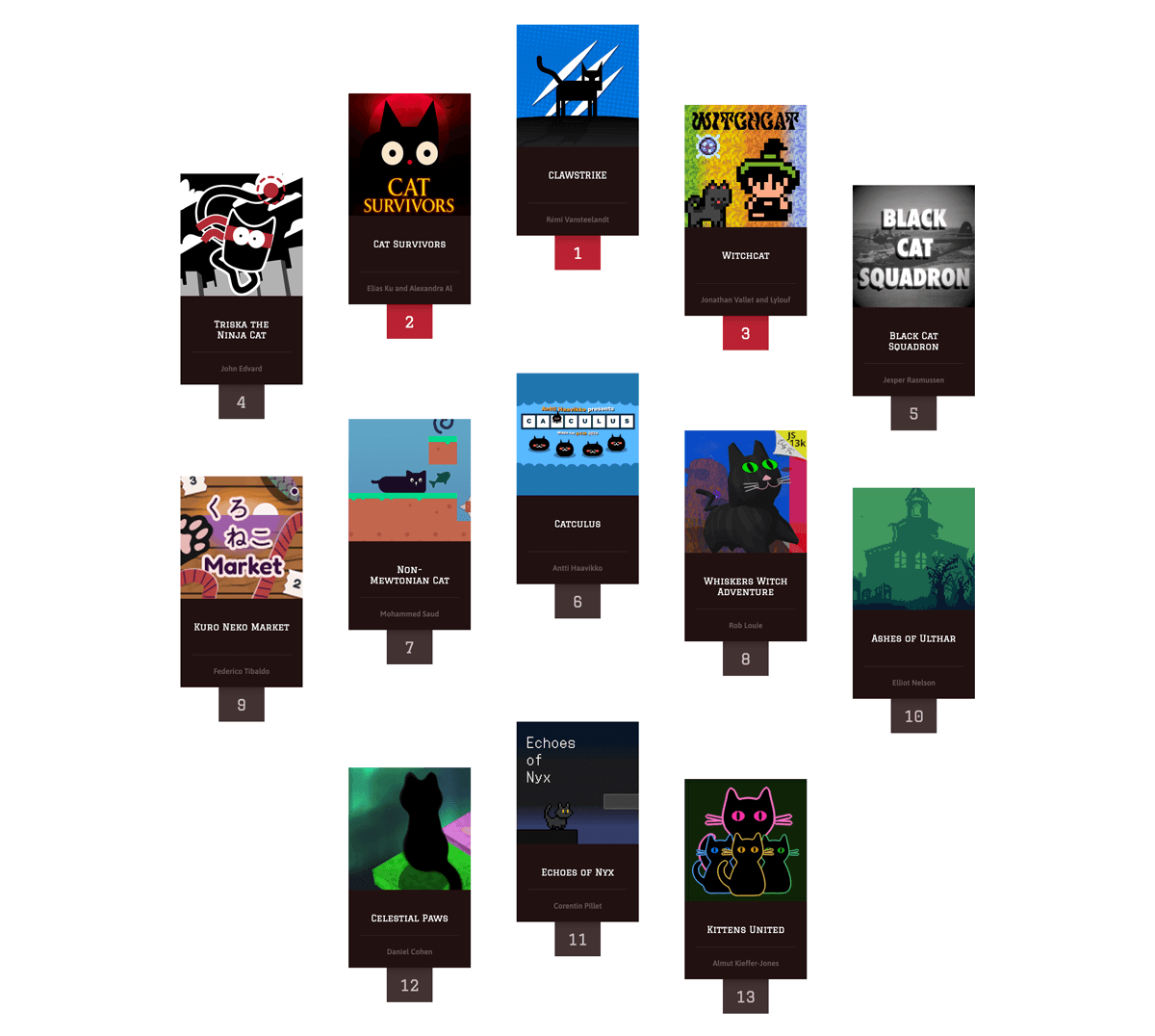 Gamedevjs's tweet card. The winners of the fourteenth edition of the js13kGames competition were announced some time ago already - let's look at the best games submitted this year. Those are the thirteen best overall games...