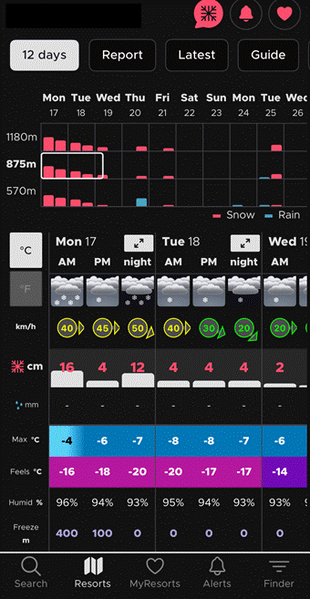 wsource4's tweet card. It’s that time again when I become an armchair meteorologist. Concepts like La Nina and El Niño enter my lexicon. Predicting a storm’s…