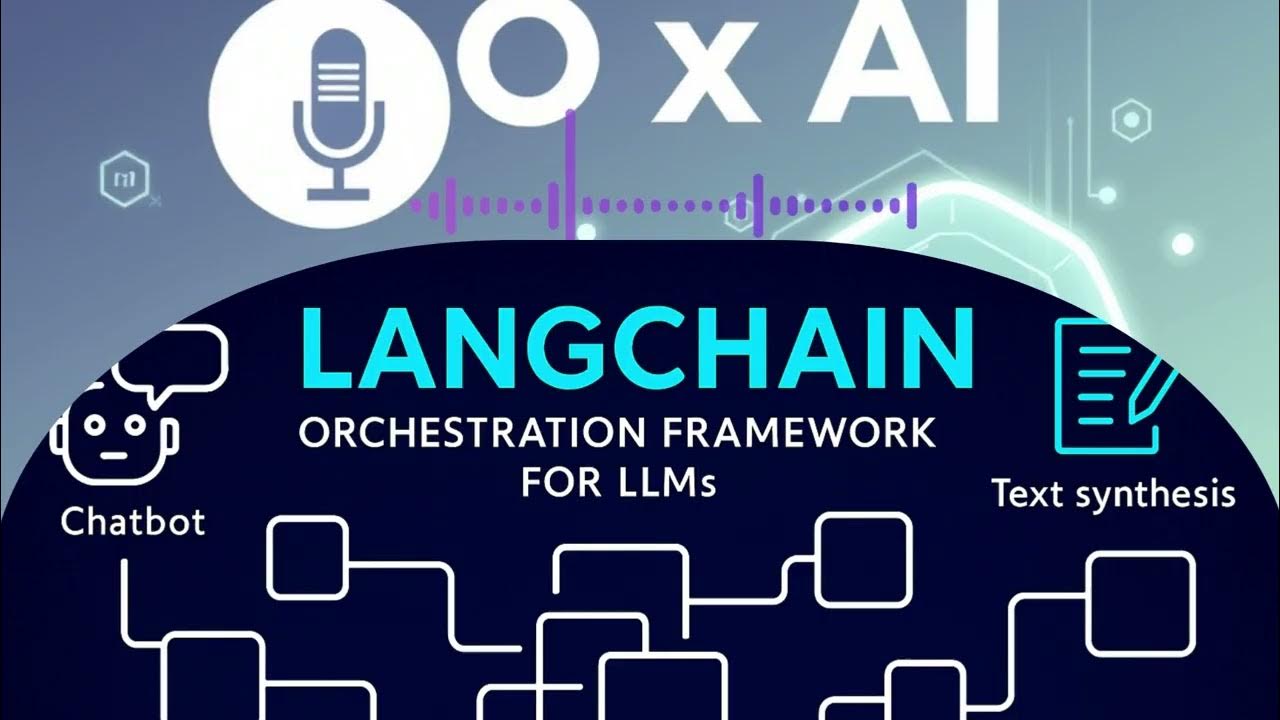 0xDemAI's tweet card. LangChain, c’est l’échiquier où tes prompts, LLMs et agents jouent...