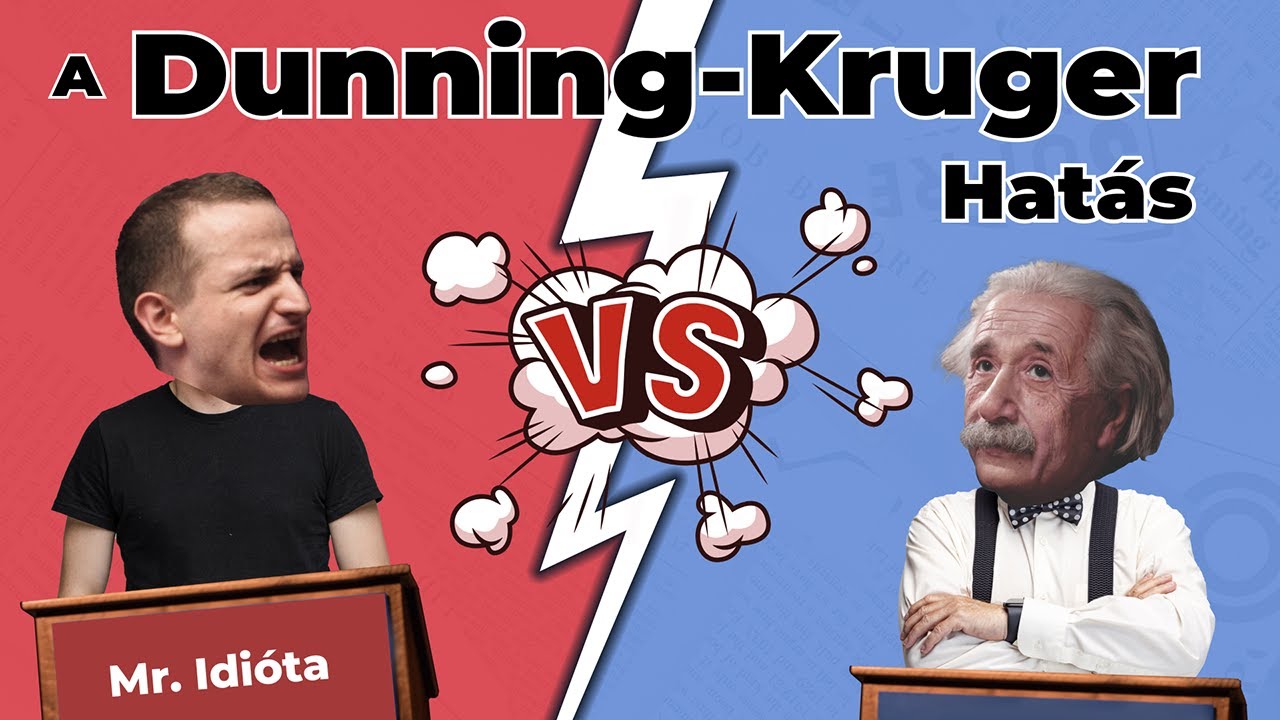 PreprocessorHu's tweet card. A Dunning-Kruger Hatás