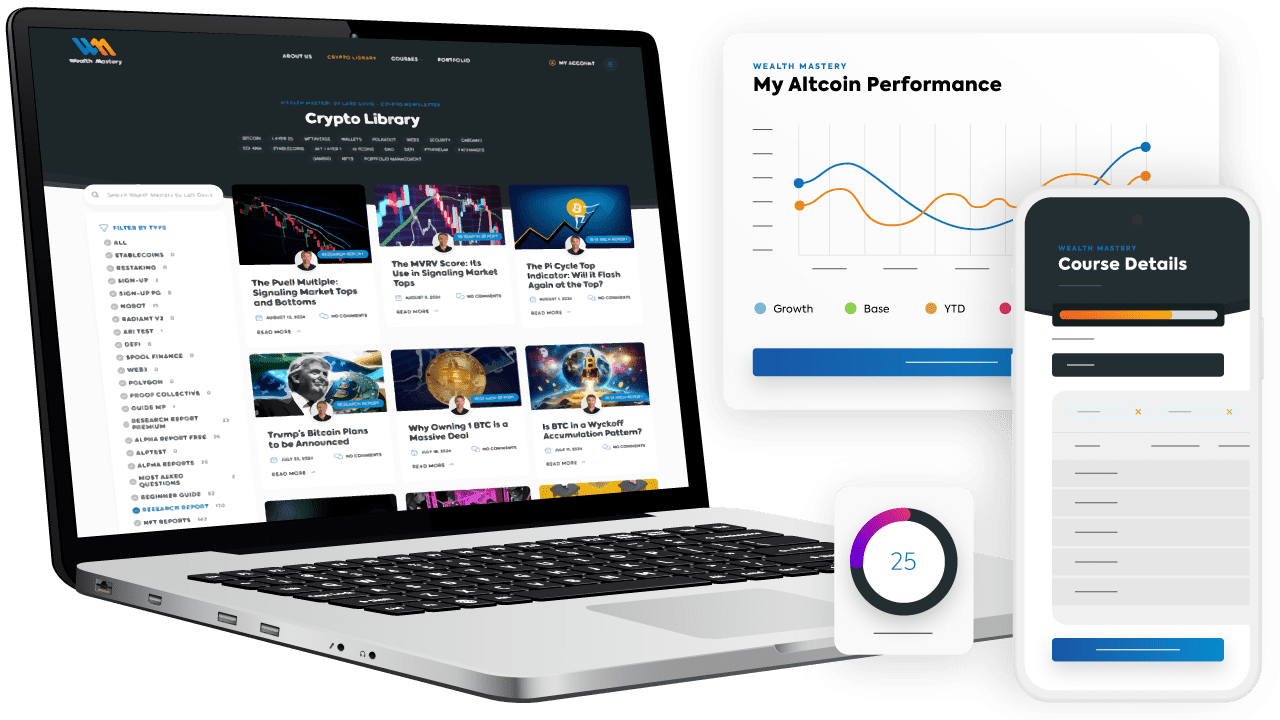 TheCryptoLark's tweet card. Wealth Mastery combines cutting edge insider insights and done-for-you market analysis.