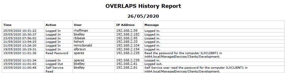 Int64Software's tweet card. OVERLAPS has received a new reporting tool to help with your security auditing and monitoring processes.
