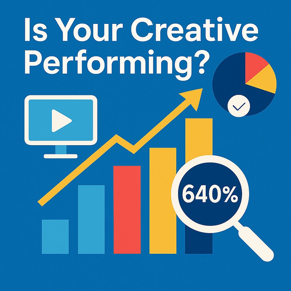 mktgai20's tweet card. Understanding why and how to measure the performance of your creative in real-time can significantly enhance your campaign effectiveness.