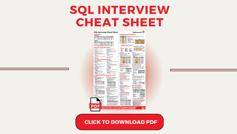 Bluelagoon4u's tweet card. Prepare for your SQL interviews with our free, downloadable SQL Interview Cheat Sheet! Designed for data science professionals, this cheat sheet covers key commands, tips, and tricks to help you...