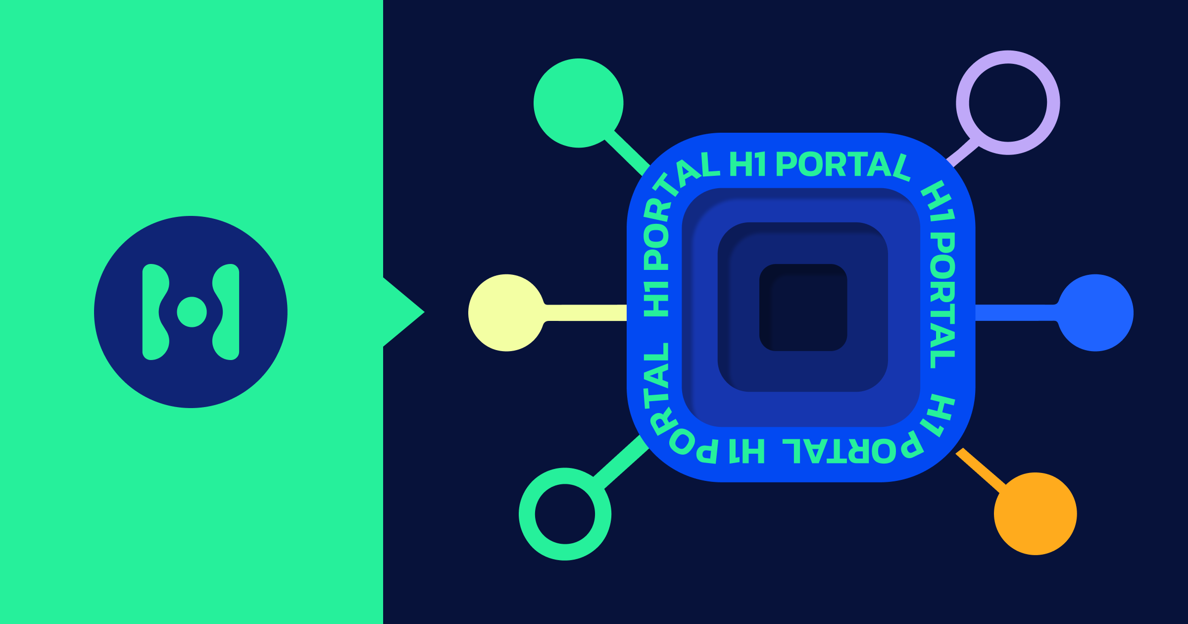 JobWakeBoard's tweet card. Haven1 - A new generation of on-chain finance. Haven1 network is an EVM-compatible blockchain that provides a secure environment for transactions on-chain, eliminating barriers into the Web3