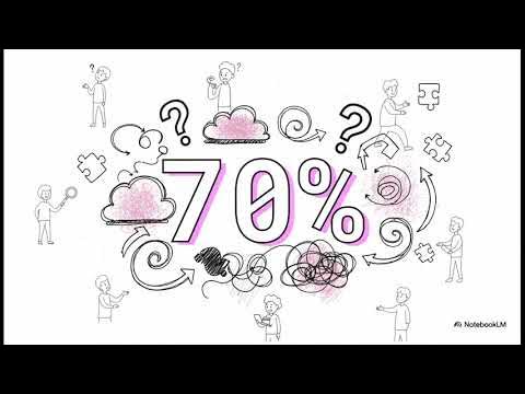 CEOConsultants's tweet card. The SOP Codex VWCG OS