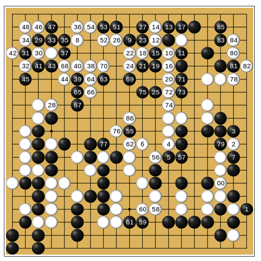 Tech_Insight_'s tweet card. AlphaZero