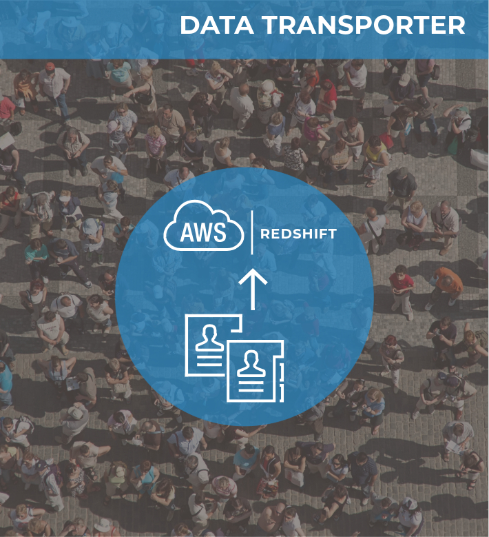 relationshipone's tweet card. Bulk export Eloqua Contact records to an Amazon Web Service (AWS) S3/Redshift data warehouse when you need to.