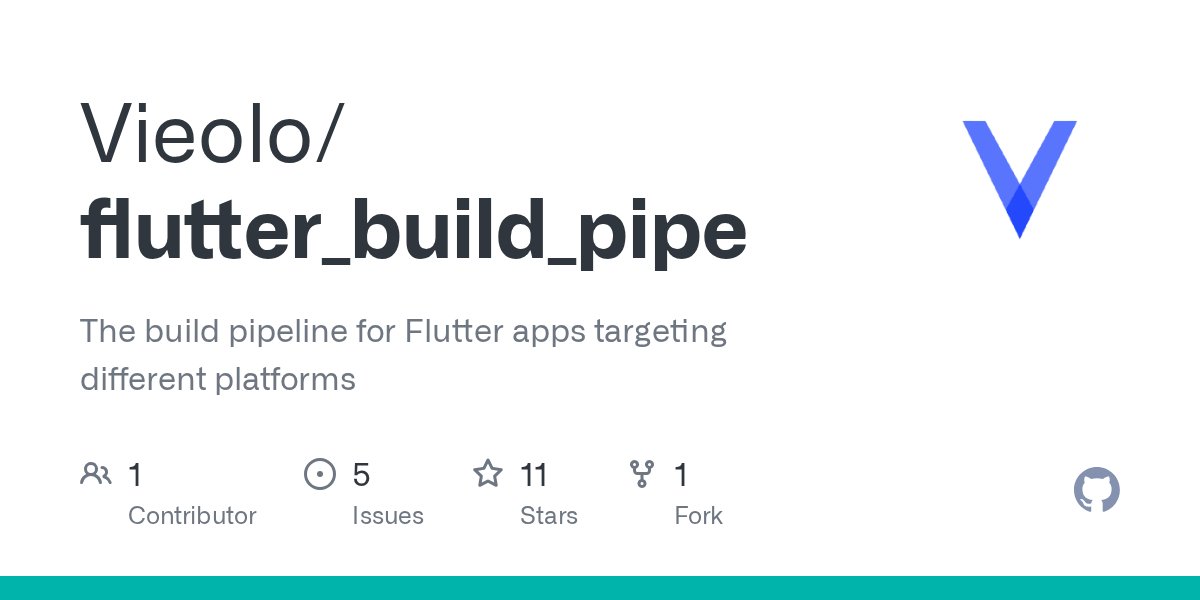 JustRouzbeh's tweet card. The build pipeline for Flutter apps targeting different platforms - Vieolo/flutter_build_pipe