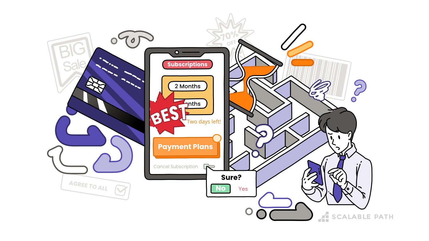 ScalablePath's tweet card. Dark patterns (or deceptive designs) are intentional UX choices that intend to manipulate consumer behavior. Learn common dark pattern examples and what to watch for.