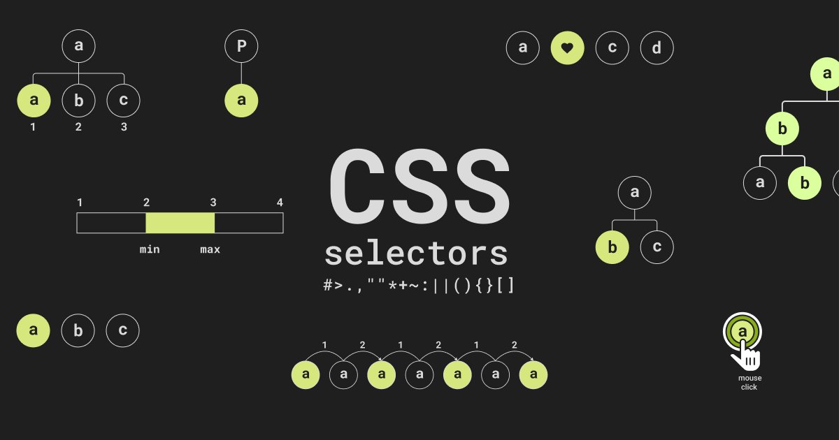 nanacodesign's tweet card. Learn, practice, master - CSS Selectors for simpler coding and become a CSS hero