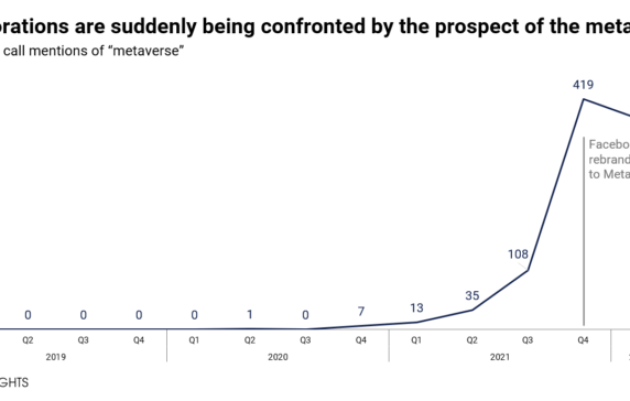 algoface's tweet card. The metaverse could be tech's next trillion-dollar-opportunity. From retail to banking, dig into the industries poised to be reshaped by the metaverse.