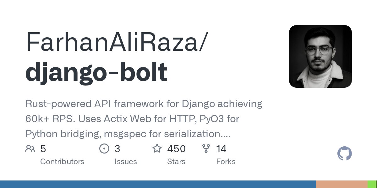 hello_wired's tweet card. Rust-powered API framework for Django achieving 60k+ RPS. Uses Actix Web for HTTP, PyO3 for Python bridging, msgspec for serialization. Decorator-based routing with built-in auth and middleware. - ...