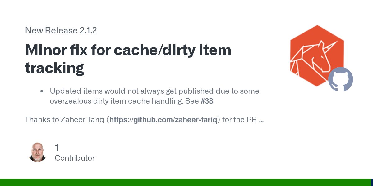 cassidydotdk's tweet card. Updated items would not always get published due to some overzealous dirty item cache handling. See #38 Thanks to Zaheer Tariq (https://github.com/zaheer-tariq) for the PR to address this issue.
