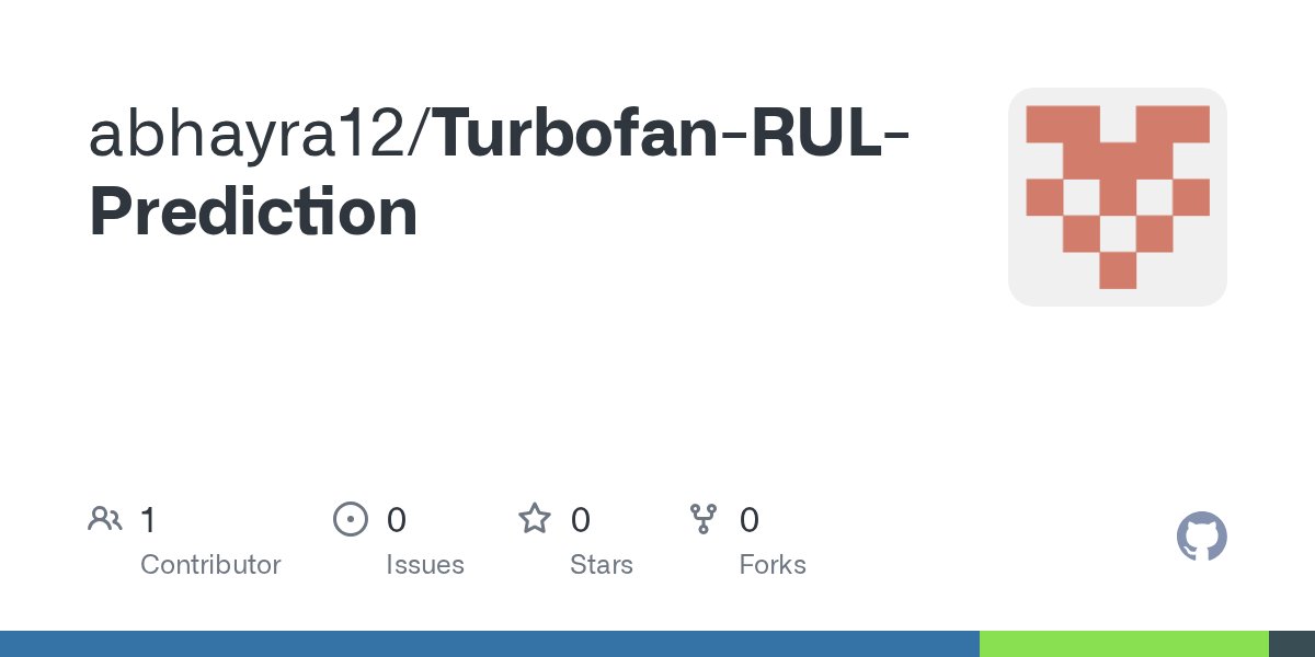 abhay_ahirkar's tweet card. Contribute to abhayra12/Turbofan-RUL-Prediction development by creating an account on GitHub.