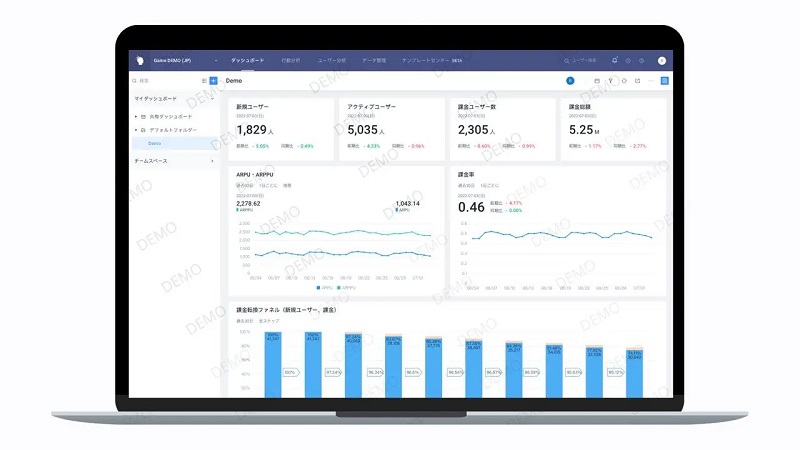 ThinkingData_jp's tweet card. ゲーム向けのビッグデータ分析プラットフォーム「Thinking Analytics」を提供するThinkingData（本社：シンガポール）は、2022年8月、国際化戦略の重点市場として、日本への本格参入することを発表した。アプリゲーム開発・提供事業に対してSaaS型ビッグデータ分析プラットフォームと活用支援サービスを提供開始する。日本のアプリゲーム市場は、消費行動の変化やエンターテインメントの…