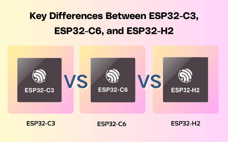 openelabio's tweet card. This article provides a detailed look at the ESP32-H2 and compares it to the ESP32-C3 and ESP32-C6.