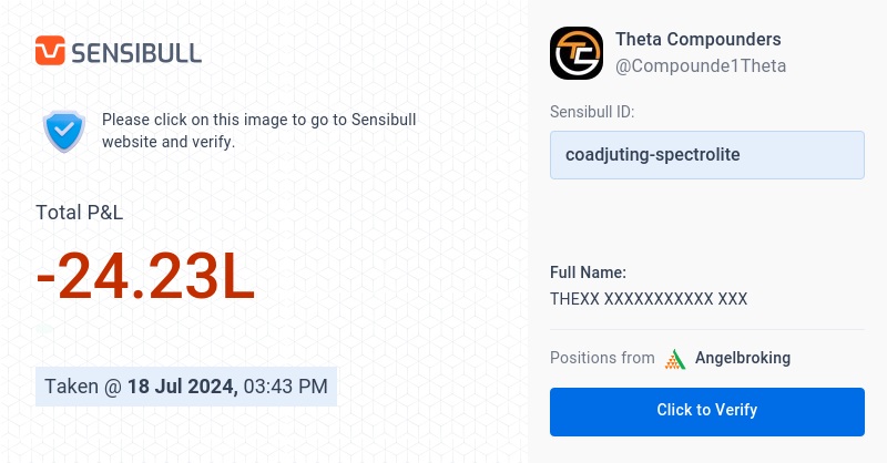 Compounde1Theta's tweet card. It is free! No login required