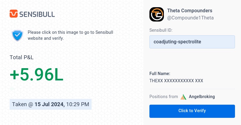 Compounde1Theta's tweet card. It is free! No login required