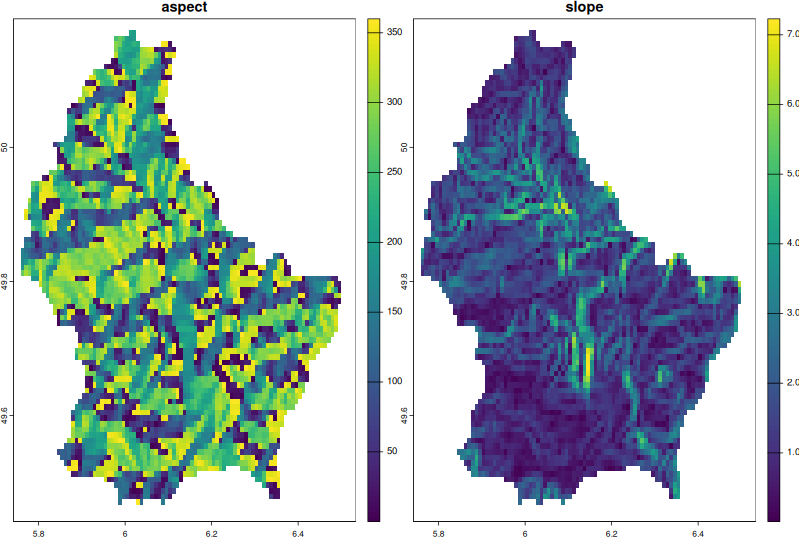 GRASSGIS's tweet card. Learn how to use GRASS and R to analyze geospatial data.