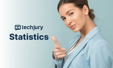 TechOneSoftware's tweet card. Explore 2025’s women in technology statistics. Discover what’s improving, what’s stuck, and why the gender gap in tech still exists.