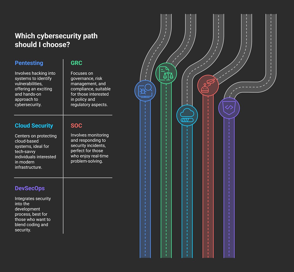 Sheina_techie's tweet card. The Funk is Real