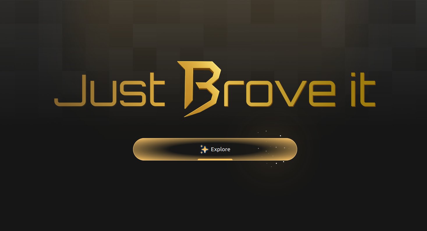 uche2v's tweet card. Just Brove it — Your gateway to decentralized experiences.