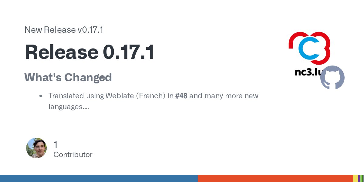 cases_lu's tweet card. What's Changed Translated using Weblate (French) in #48 and many more new languages. Added type check with mypy. [templates] added functionality to share a collection on social websites via th...