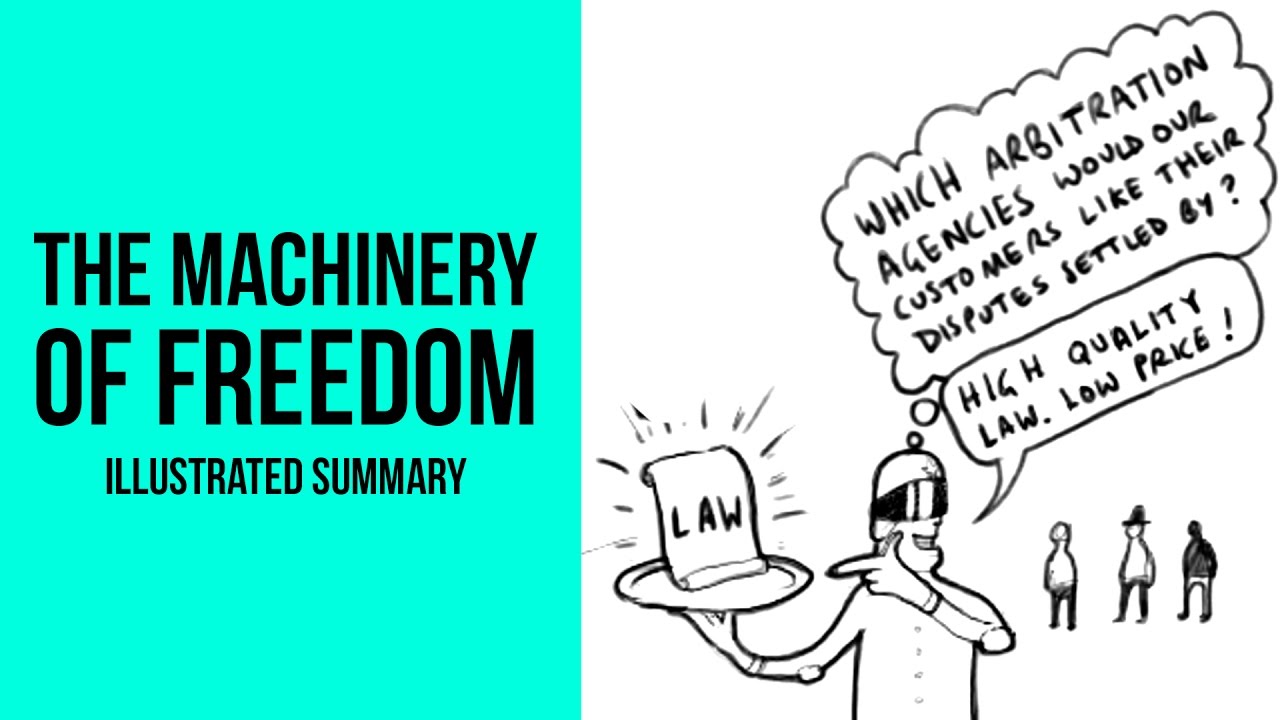 ZachCallear's tweet card. The Machinery Of Freedom: Illustrated summary