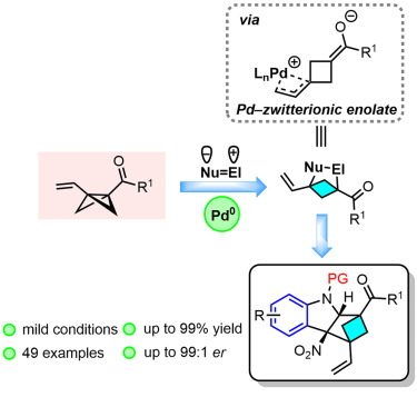 CellRepPhysSci's tweet card. Chiral three-dimensional structural indoline synthesis via asymmetric dearomative [2π+2σ] cycloadditions of indoles with bicyclobutanes is performed. Li et al. first innovatively achieve dearomative...