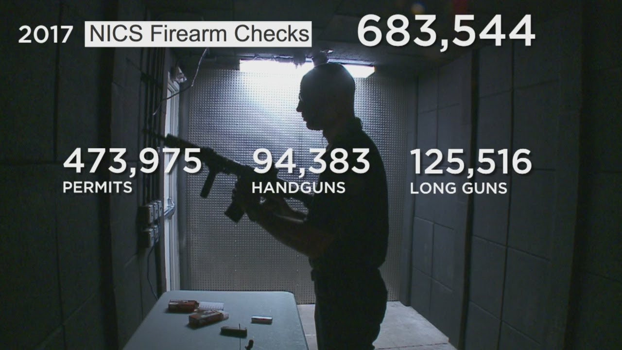 jagstachetrophy's tweet card. Reality Check: More Minnesotans Own Guns, Violent Crime Remains Low