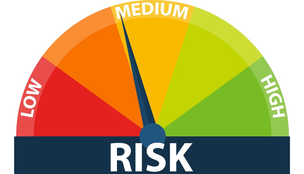 BitxBit's tweet card. Risk assessments are important for identifying risks and maintaining asset safety to keep your business at its peak. Without them, you are vulnerable.