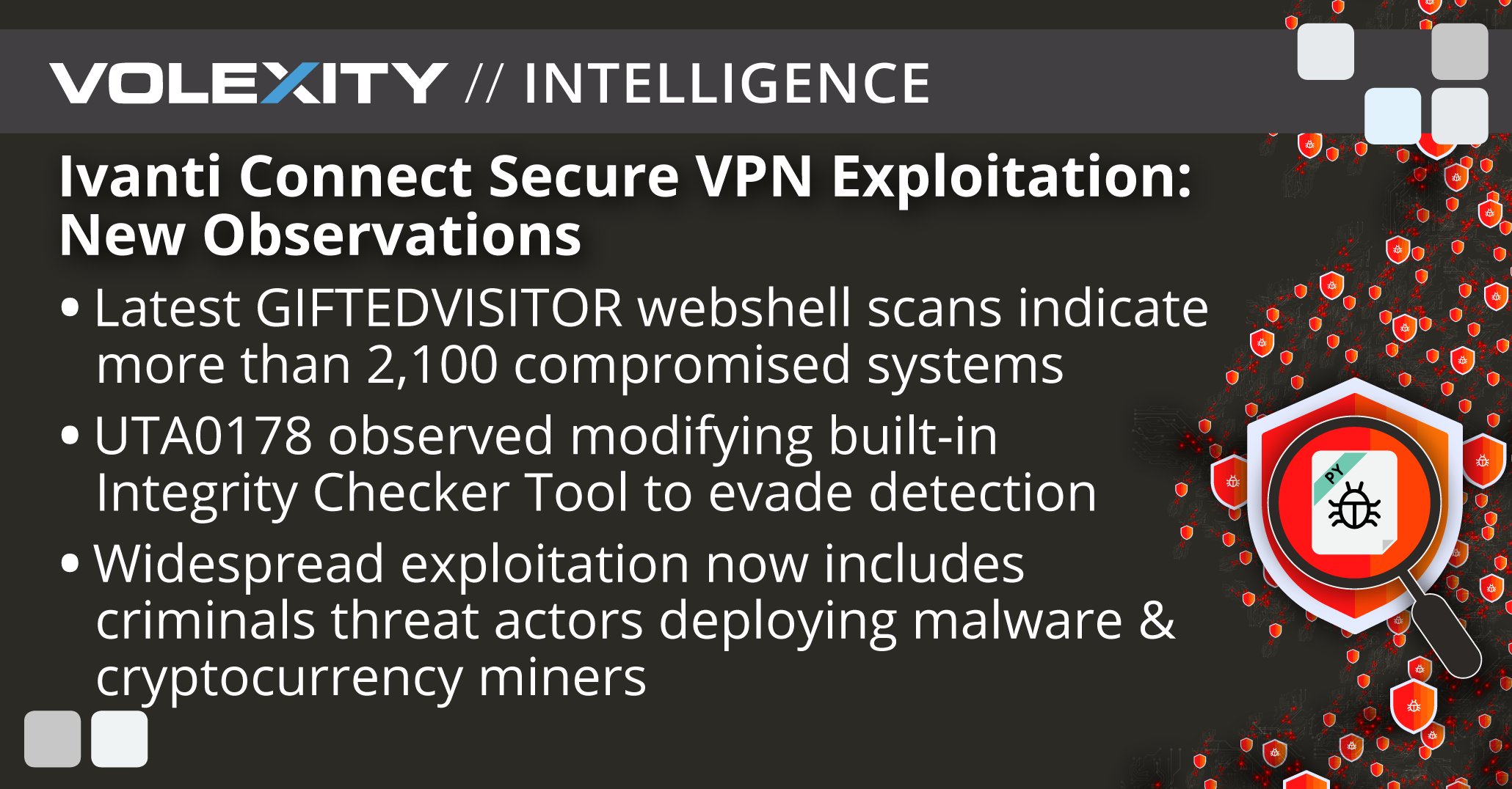 Volexity's tweet card. On January 15, 2024, Volexity detailed widespread exploitation of Ivanti Connect Secure VPN vulnerabilities CVE-2024-21887 and CVE-2023-46805. In that blog post, Volexity detailed broader scanning...