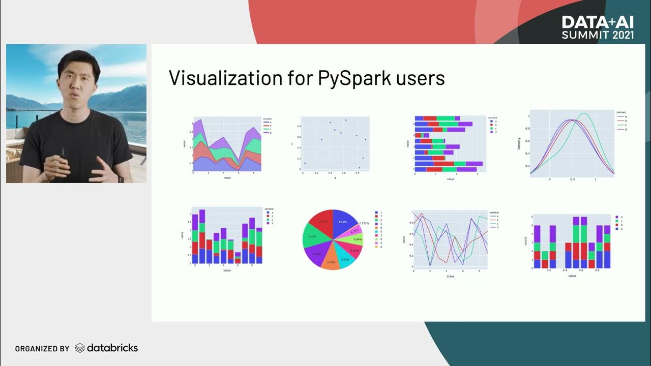 lxneng's tweet card. Data + AI Summit 2021 - Full Thursday AM Keynote on Apache Spark,...