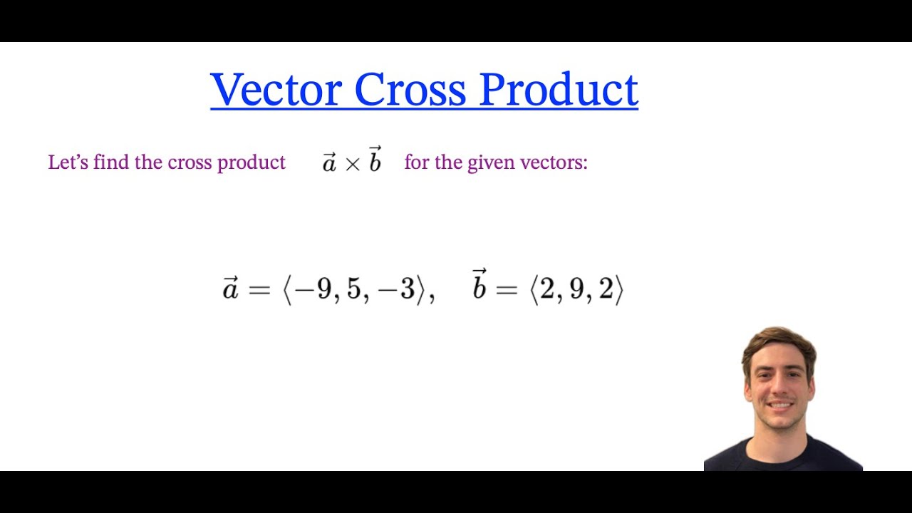 TheMathGoat's tweet card. Vector Cross product