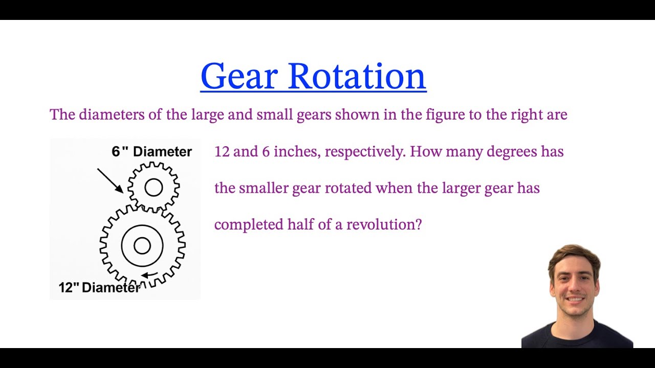 TheMathGoat's tweet card. Math Trigonometry: Using 2 Gears to find Degrees moved (Trig Tricks)