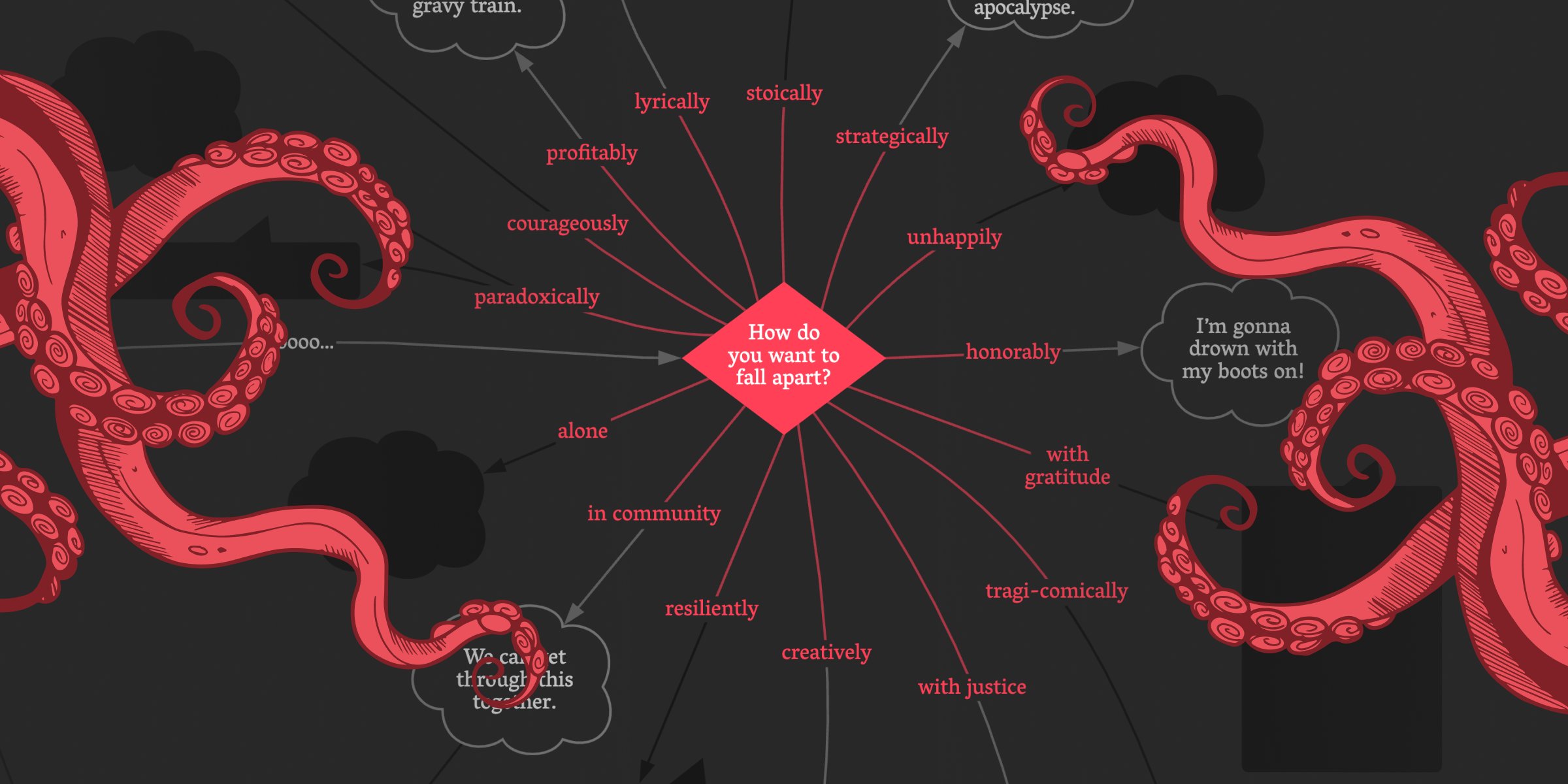 andrewboyd's tweet card. A flowchart for navigating our climate predicament