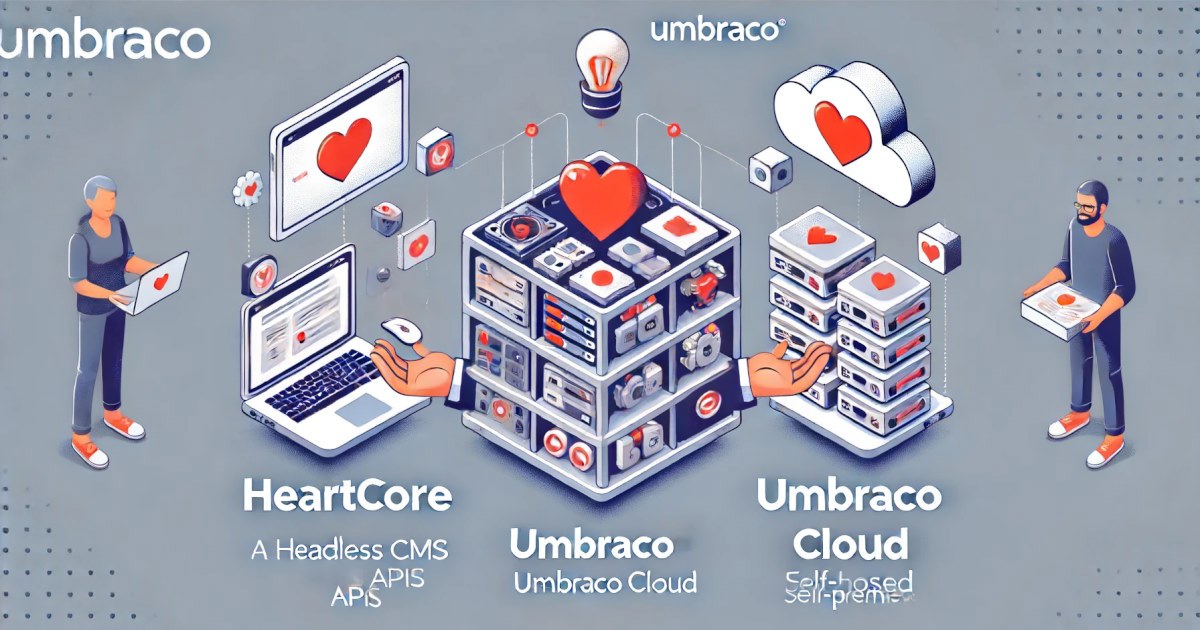GivenData's tweet card. Understanding Umbraco Deployment Models: Heartcore, Umbraco Cloud, and Self-Hosted (On-Premise)