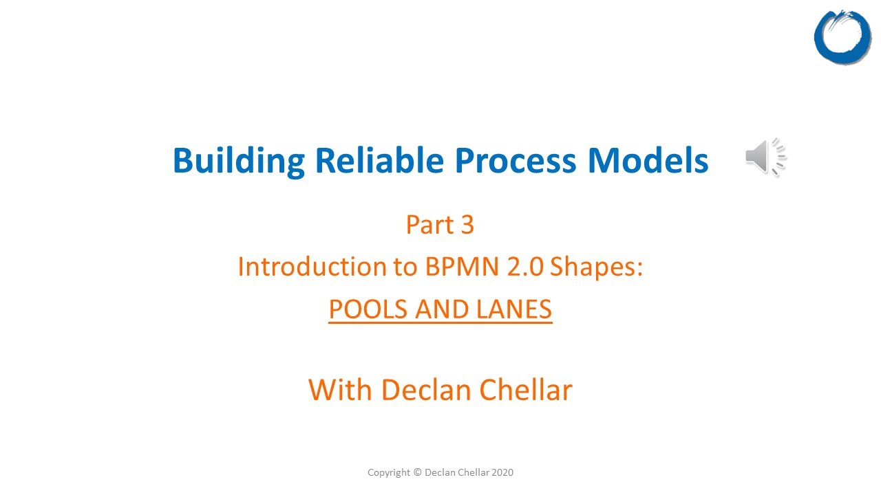 AnalysisFu's tweet card. BPMN: Pools and Lanes