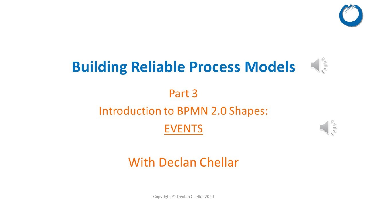 AnalysisFu's tweet card. BPMN Events