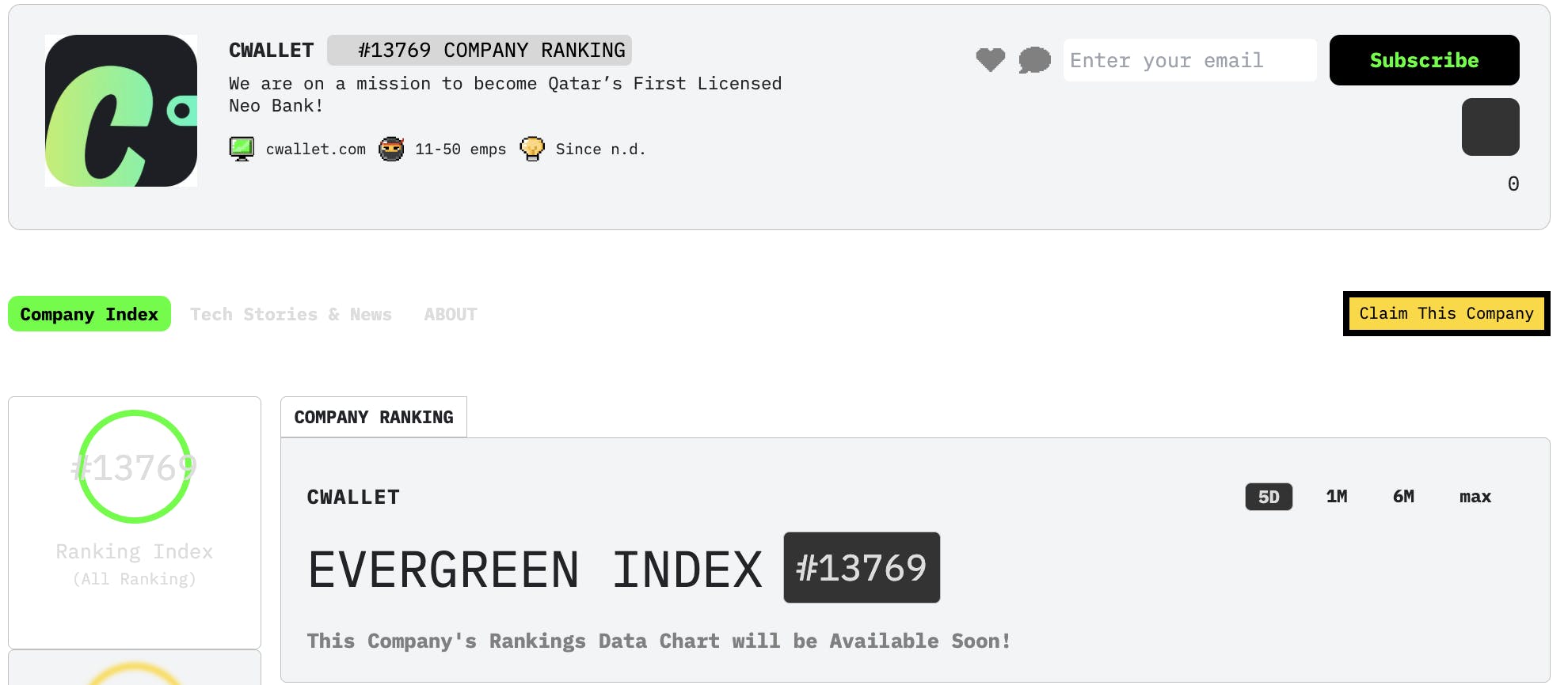 hackernoon's tweet card. HackerNoon features Cwallet, as company of the week.