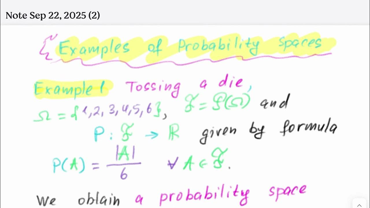 DanHerbatschek's tweet card. Dan Herbatschek - Examples of Probability Spaces