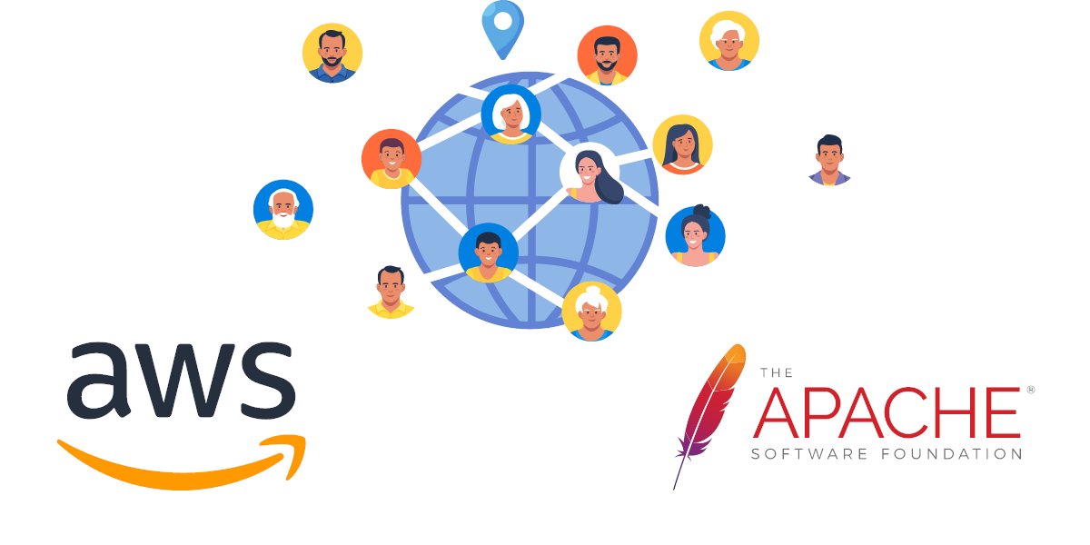 AWS_PlainEng's tweet card. Hi there! Today, we’re going to keep it as simple as possible as we dive into AWS to install an EC2 instance and an Apache Web Server. EC2…