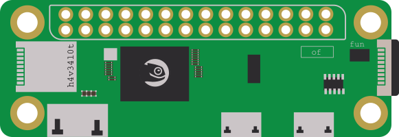 openSUSE's tweet card. The openSUSE Project is seeking community input to determine whether it should continue supporting 32-bit ARM architectures. Maintaining support for legacy p...